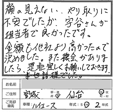 金額も他社より高かったので決めました
